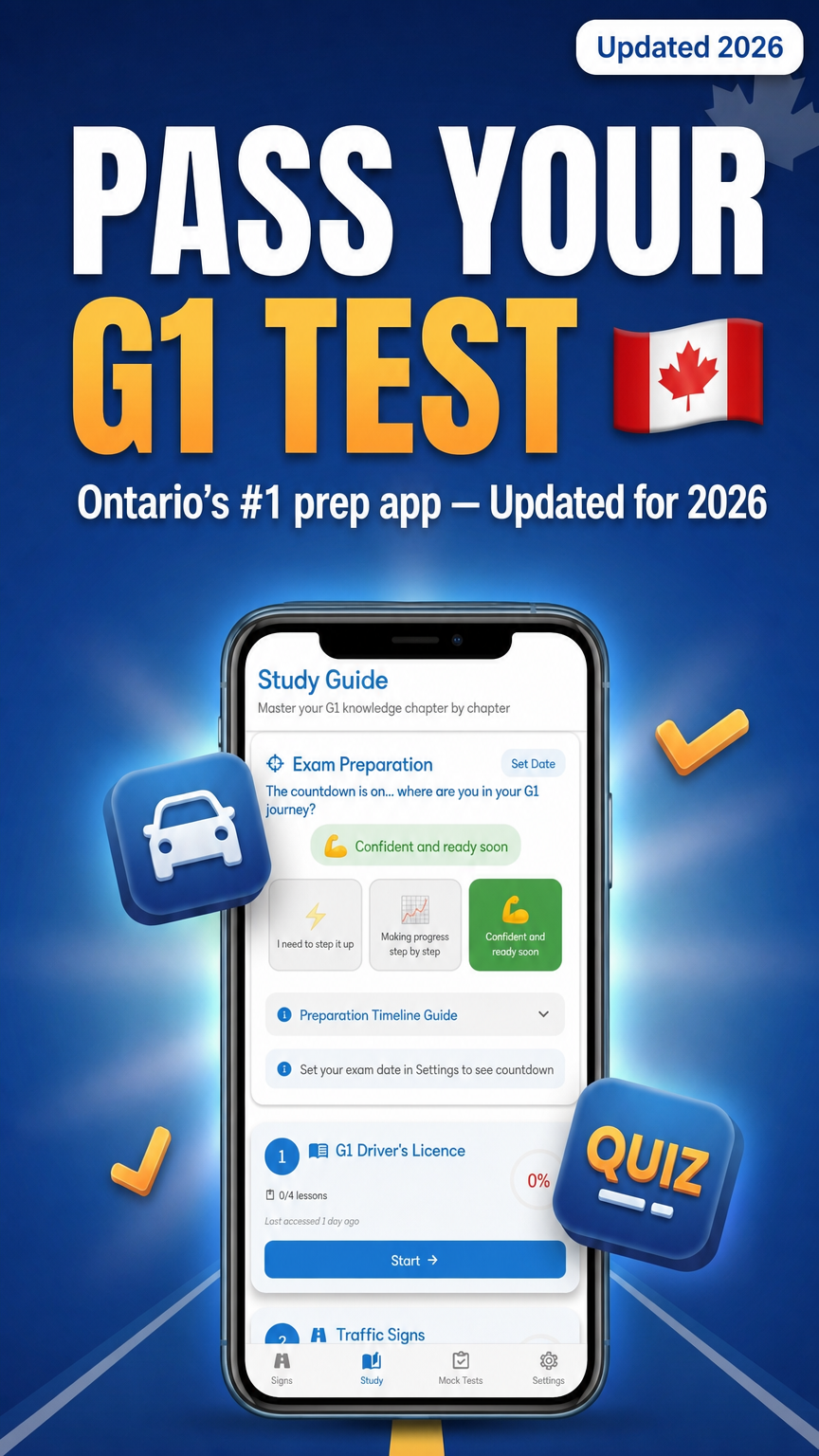 G1 Practice Test – Home