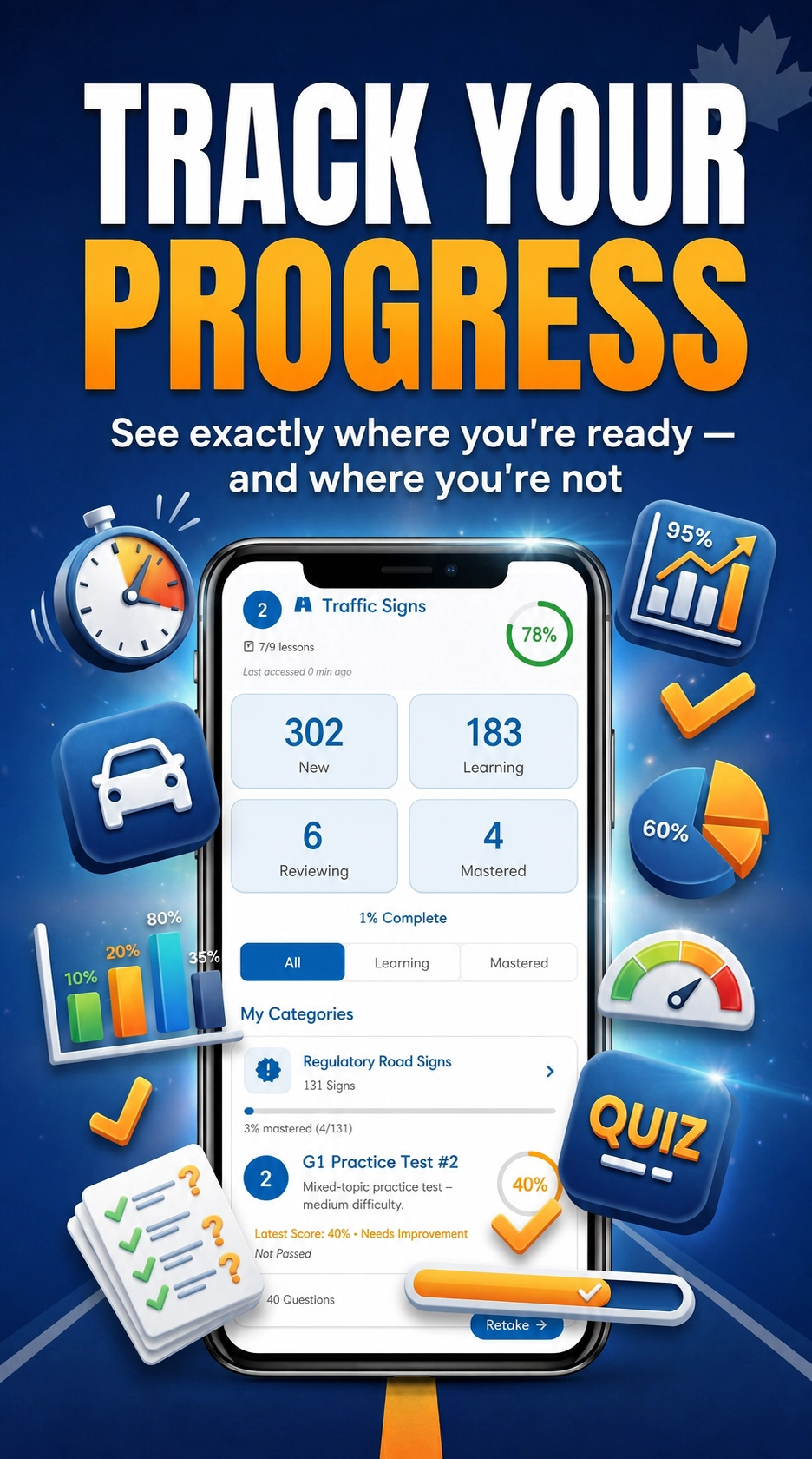 G1 Practice Test – Progress