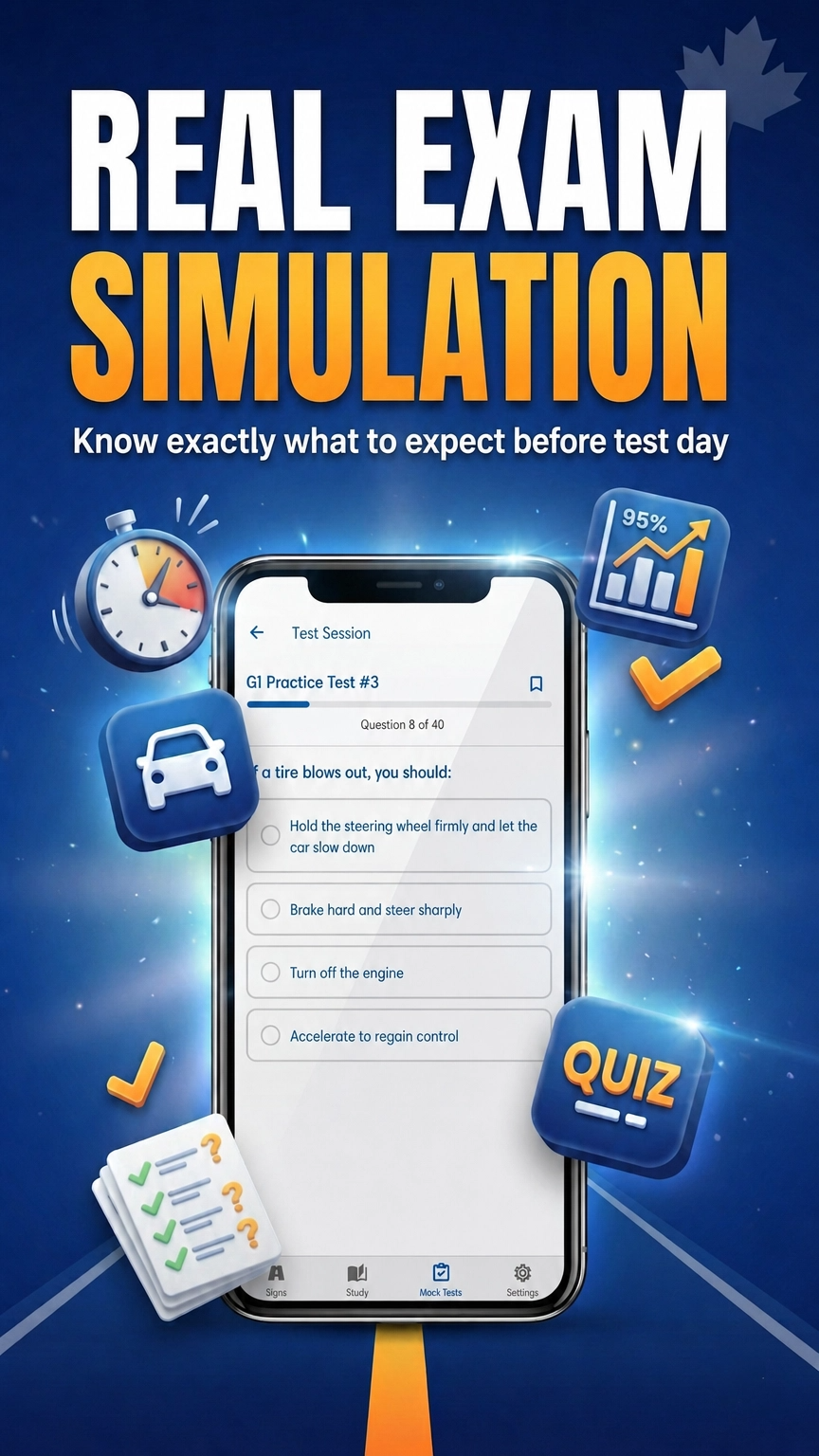 G1 Practice Test – Road Signs