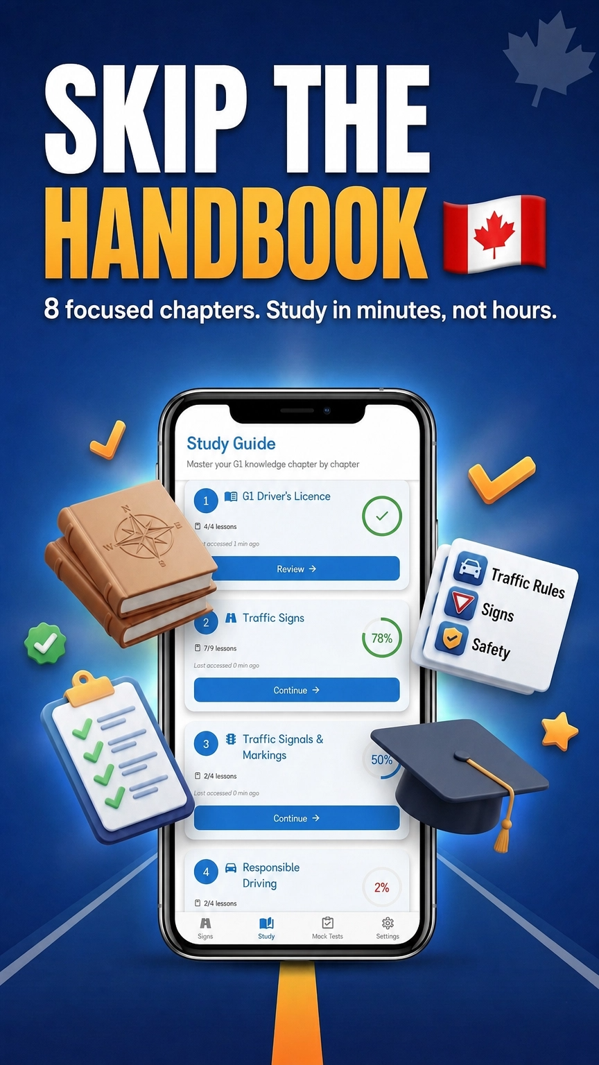 G1 Practice Test – Mock Test